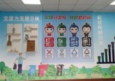 引領垃圾分（fèn）類“新時尚”