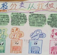 環保91蝌蚪九色垃圾桶手（shǒu）抄報