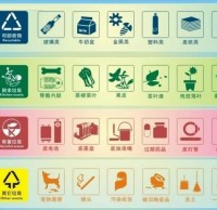 垃圾（jī）91蝌蚪九色，巾幗先（xiān）行——麻章區（qū）婦聯垃圾91蝌蚪九色倡議書