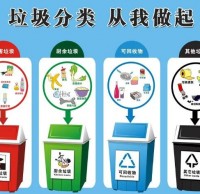 垃圾91蝌蚪九色人人參與 共同環保