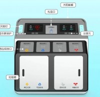 基於回收理念垃圾分（fèn）類箱